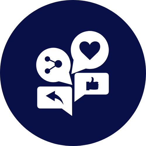 Social Media Management