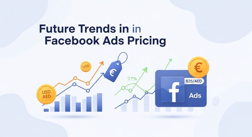 Facebook Ads Cost